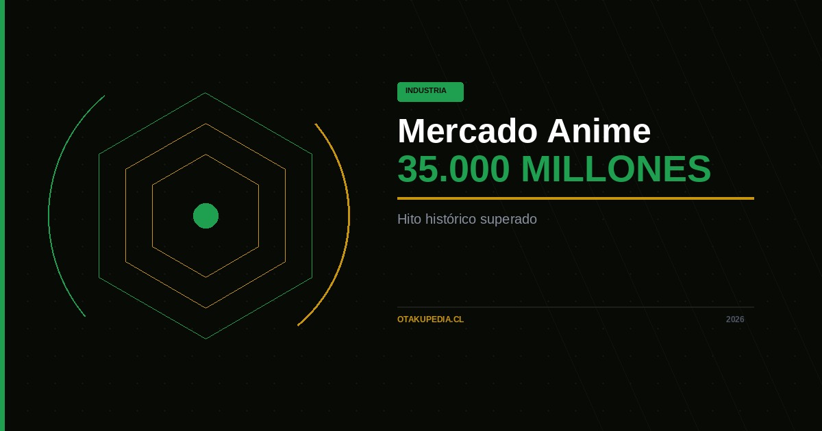 El mercado global del anime sigue batiendo récords: las cifras que explican el boom