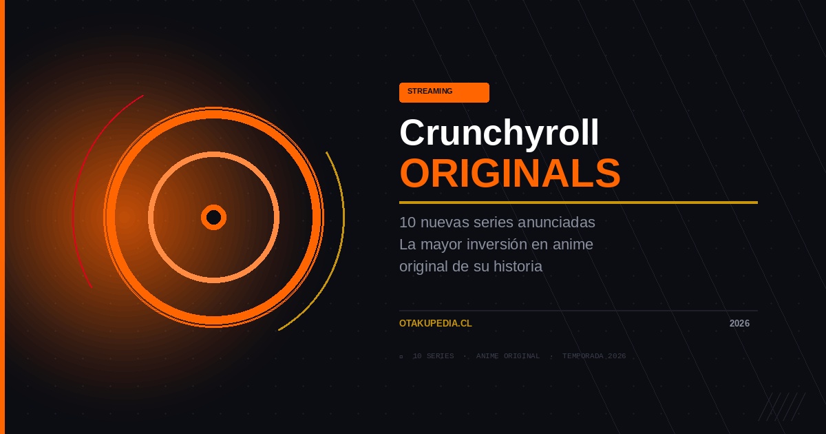 El futuro del anime: cómo las plataformas globales están financiando producciones originales