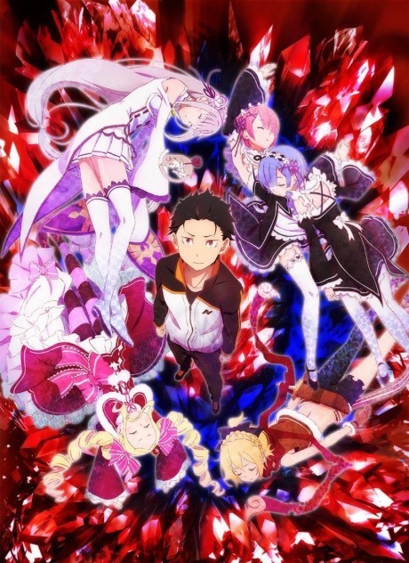 Re:Zero Temporada 3: el arco de Priestella y la llegada de la Temporada 4